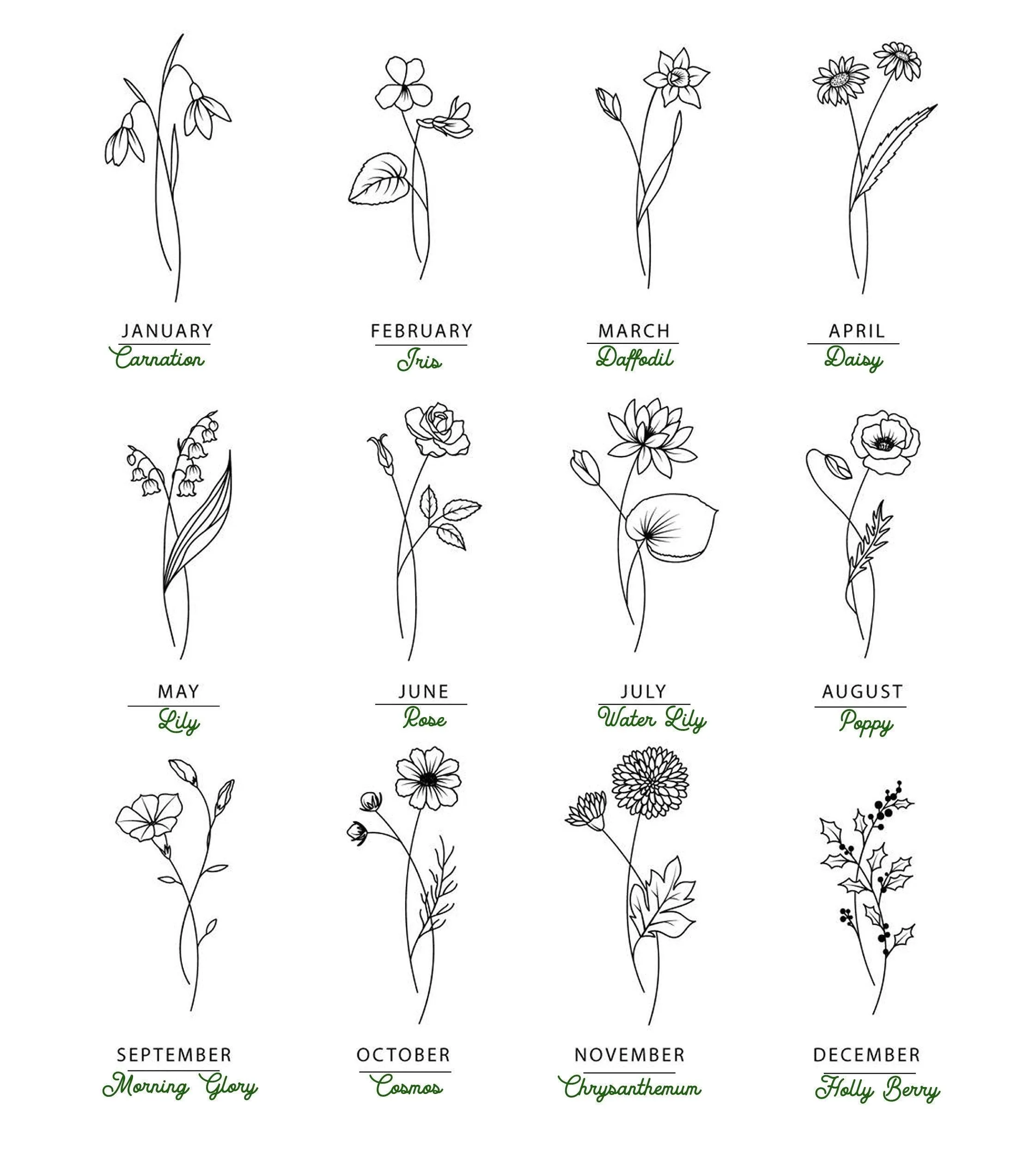 Birth Flower Name Necklace