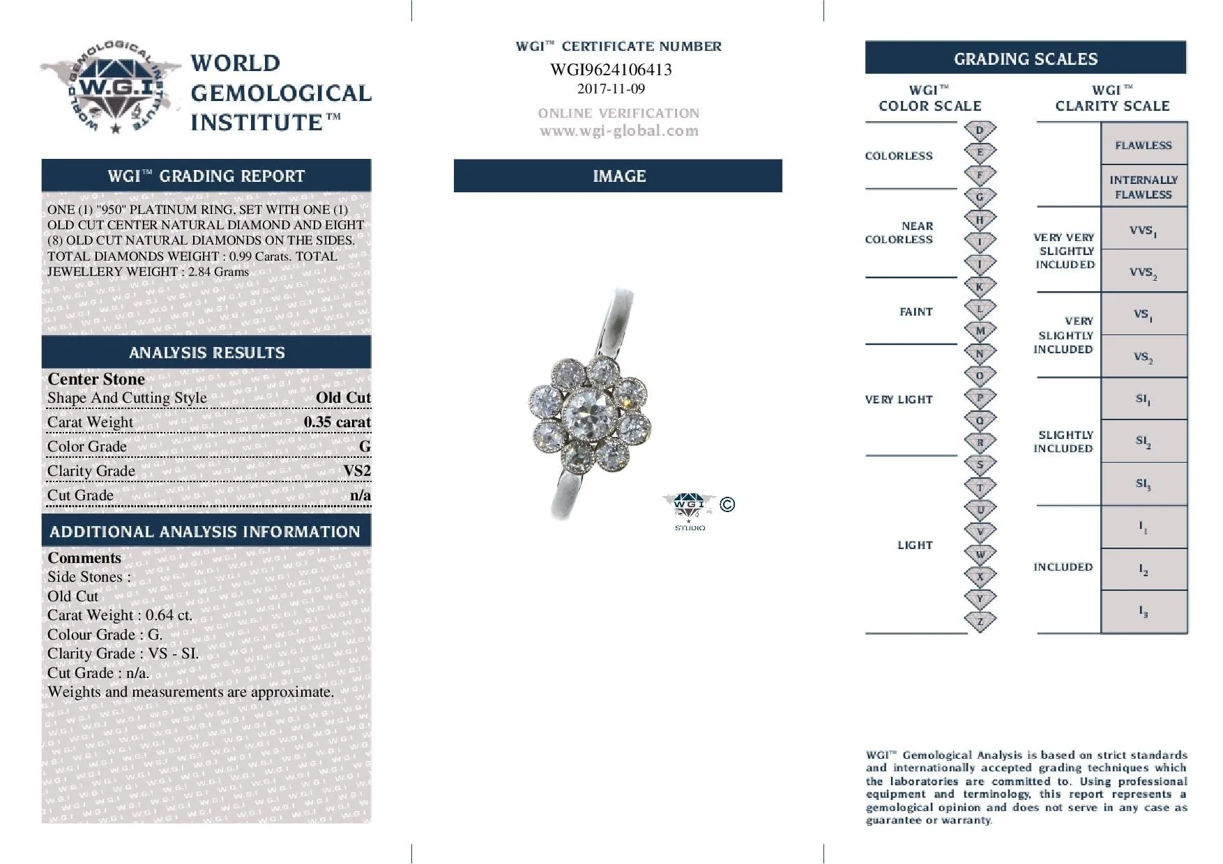 Old Cut Diamond Cluster Ring