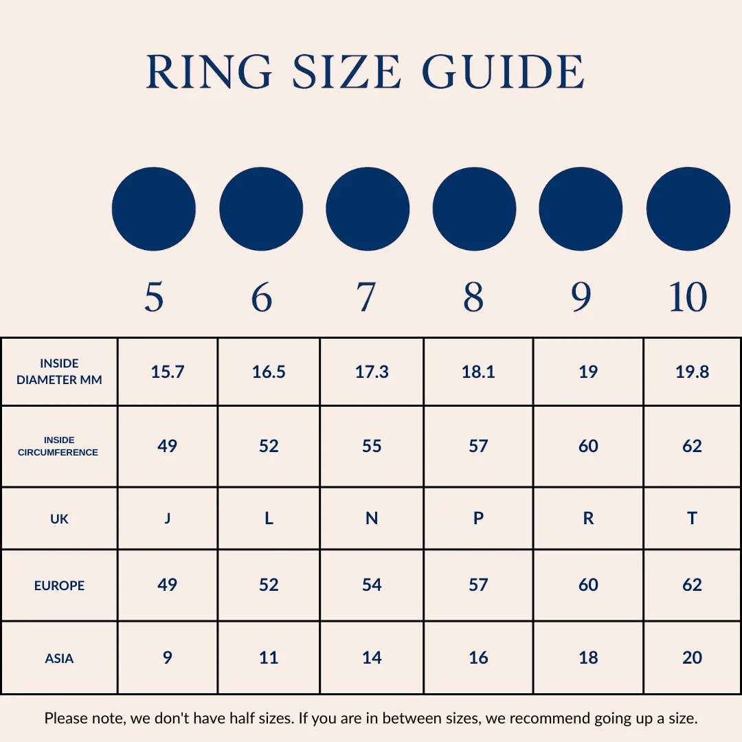 The Joan Ring